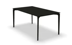 AllSize Rectangular Bord Aluminium 160