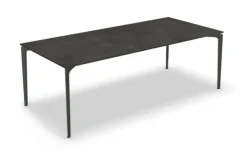 AllSize Rectangular Bord Keramik 220