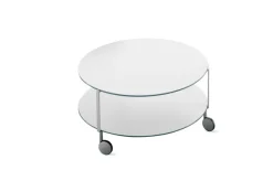Giro Soffbord