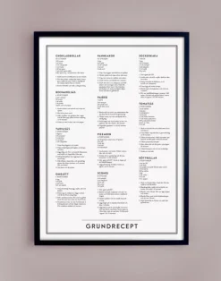Grundrecept Affisch