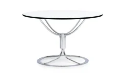 Jetson Soffbord