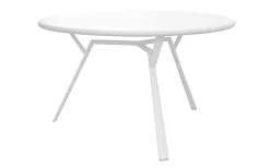 Radice Quadra Cirkel Bord