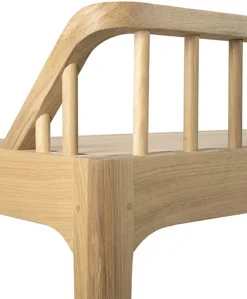 Spindle bänk