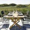 Summer Bord 190